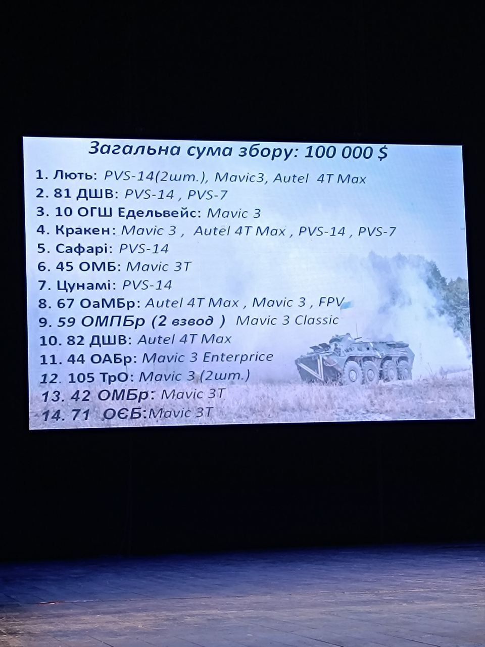 Новини Тернополя - фото з Подаруй Миколая солдату: у Тернополі збирали кошти на дрони для захисників