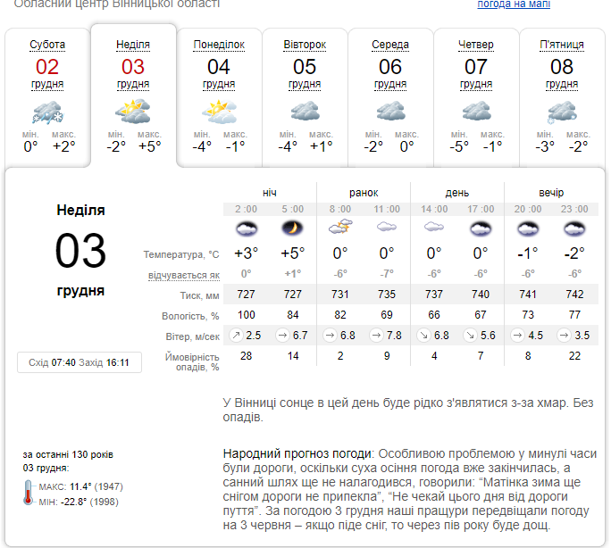 Новини Вінниці - фото з «Грудень одразу показує, що вміє». Якою буде погода у Вінниці в найближчі дні?