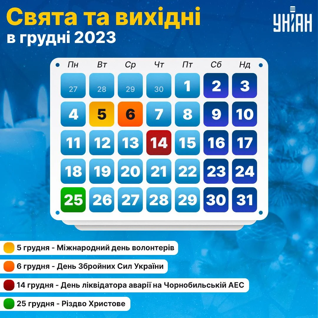 Новини Хмельницького - фото з Різдво, Миколая та Маланки: які свята відзначаємо в грудні за новим календарем