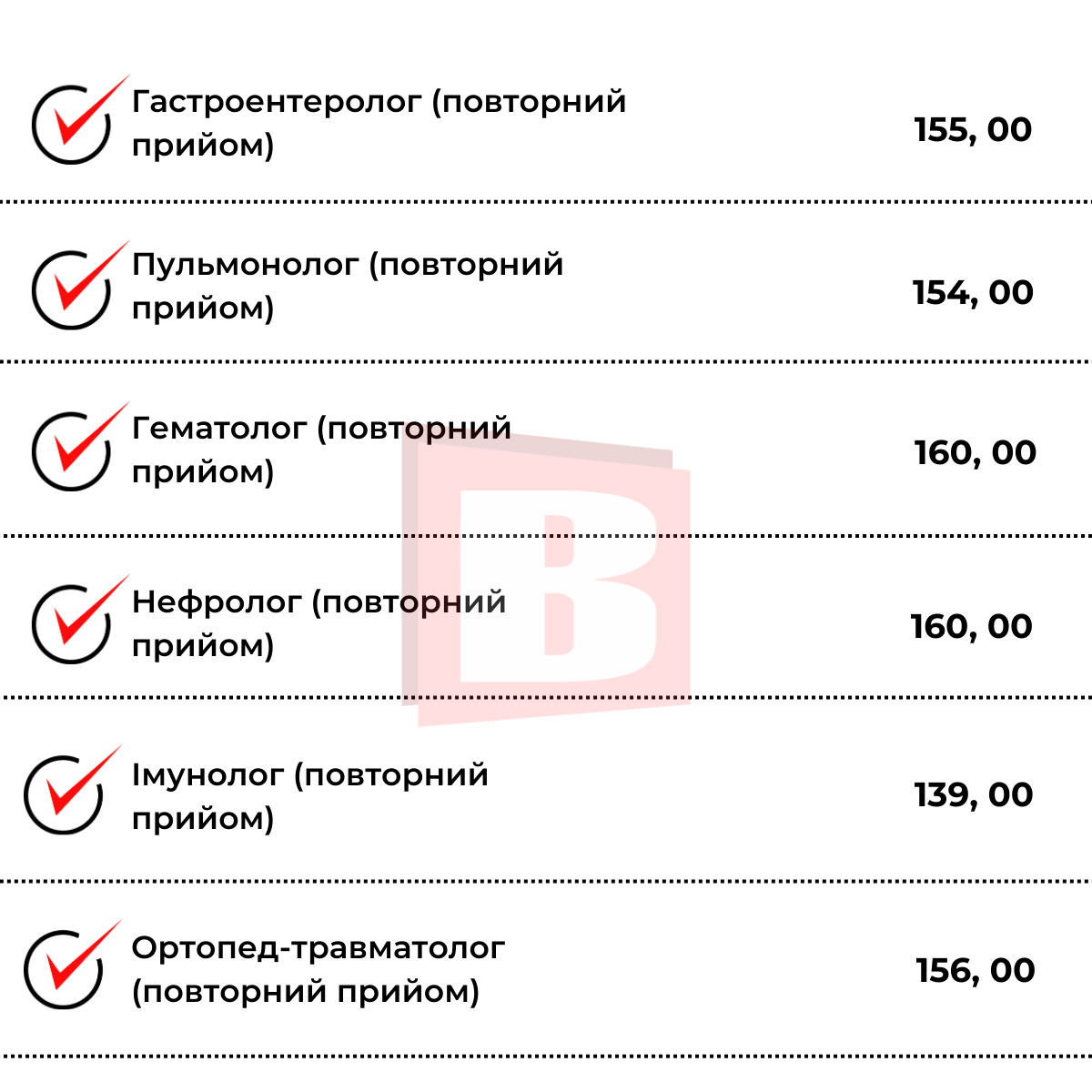 Новини Хмельницького - фото з Платні послуги в поліклініках Хмельницького: що і скільки коштує (ІНФОГРАФІКА)