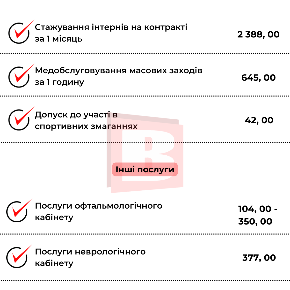 Новини Хмельницького - фото з Платні послуги в поліклініках Хмельницького: що і скільки коштує (ІНФОГРАФІКА)