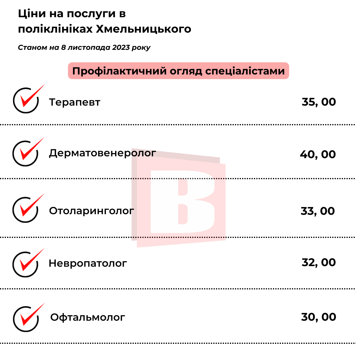 Новини Хмельницького - фото з Платні послуги в поліклініках Хмельницького: що і скільки коштує (ІНФОГРАФІКА)