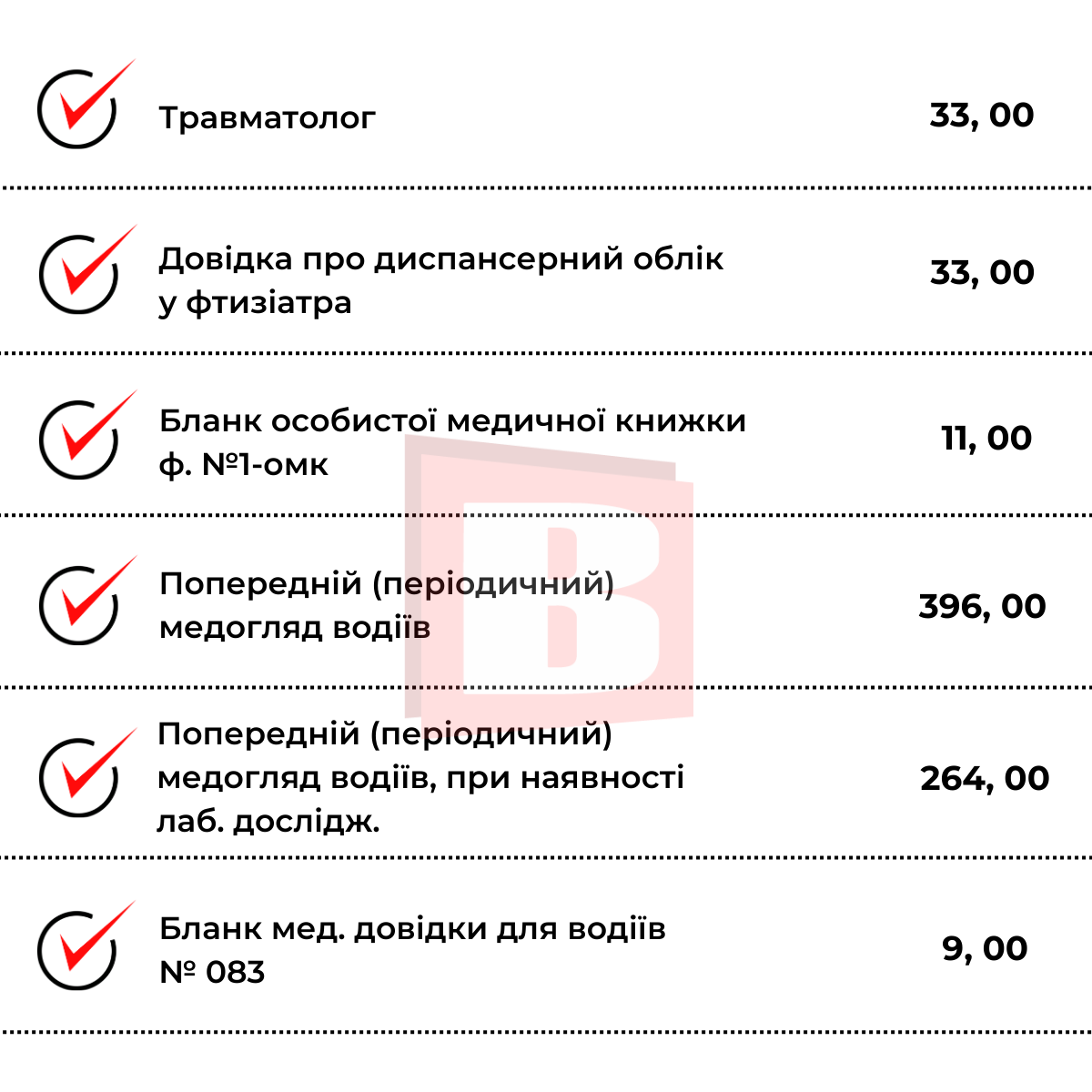 Новини Хмельницького - фото з Платні послуги в поліклініках Хмельницького: що і скільки коштує (ІНФОГРАФІКА)
