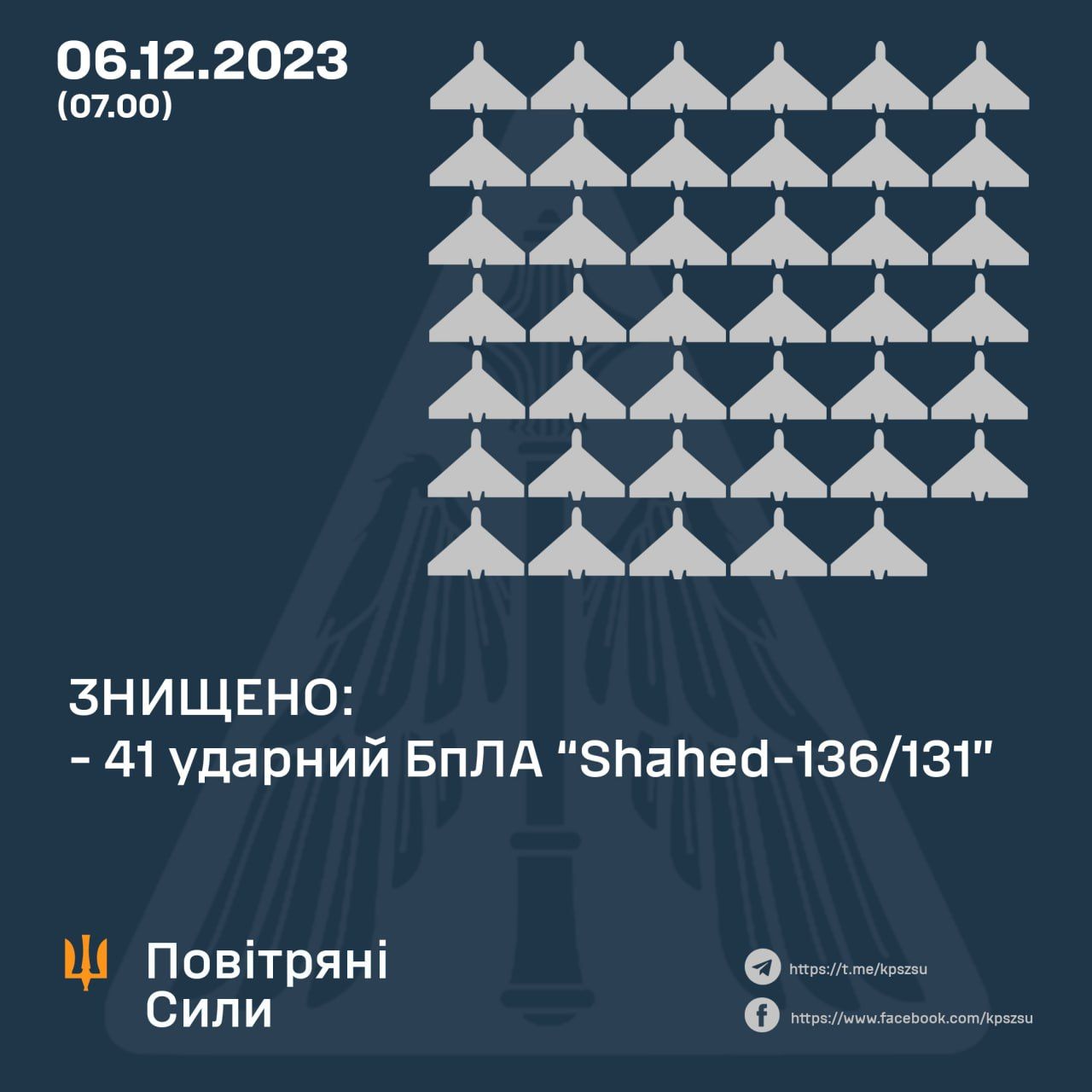 Новини Хмельницького - фото з У Хмельницькому районі лунали вибухи: відпрацювала ППО
