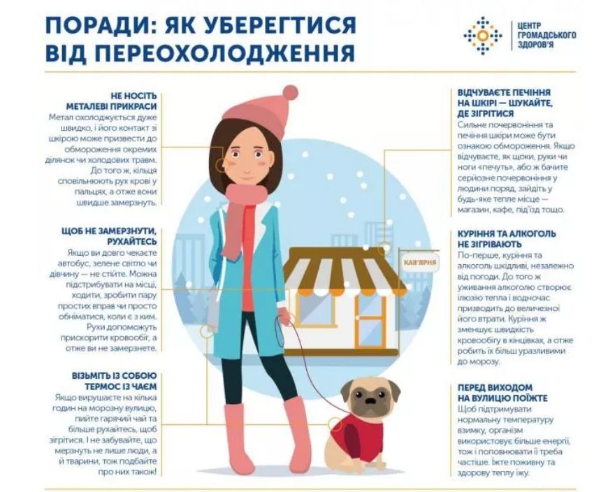 Новини Тернополя - фото з За один ранок на Тернопільщині через мороз померли двоє чоловіків: подробиці