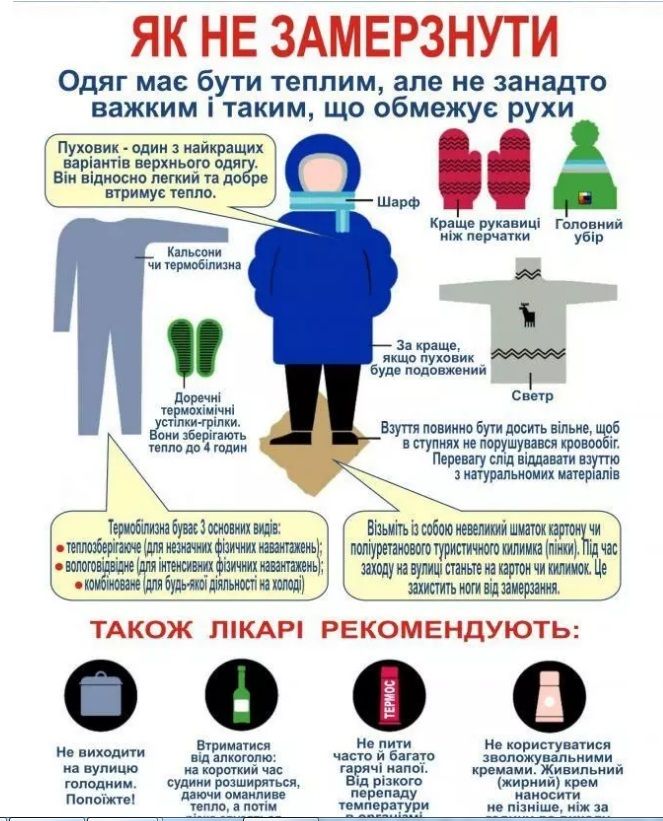 Новини Тернополя - фото з За один ранок на Тернопільщині через мороз померли двоє чоловіків: подробиці