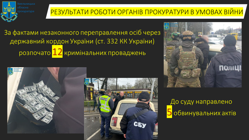 Новини Хмельницького - фото з російські окупанти скоїли 353 воєнних злочини на території Хмельниччини