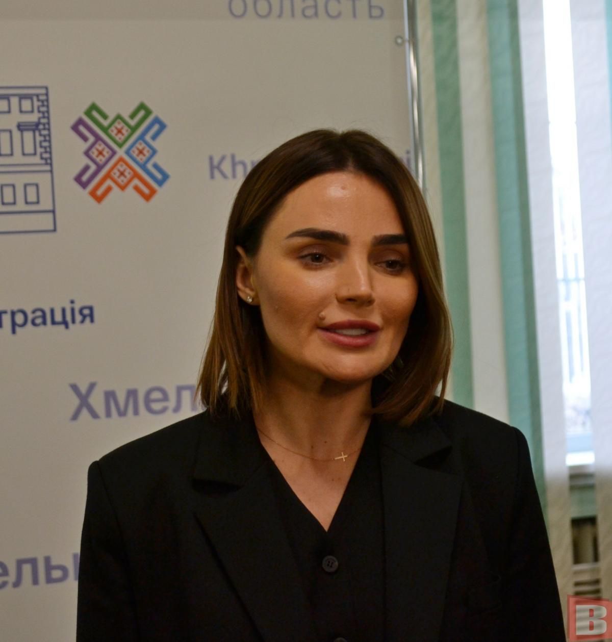 Новини Хмельницького - фото з Депутати Хмельницької обласної ради зібрались на сесію: які питання розглядали