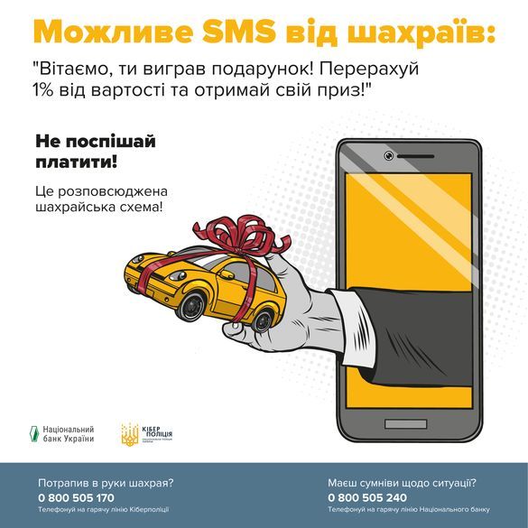 Новини Тернополя - фото з За вихідні жителі Тернопільщини віддали шахраям майже 400 тисяч гривень