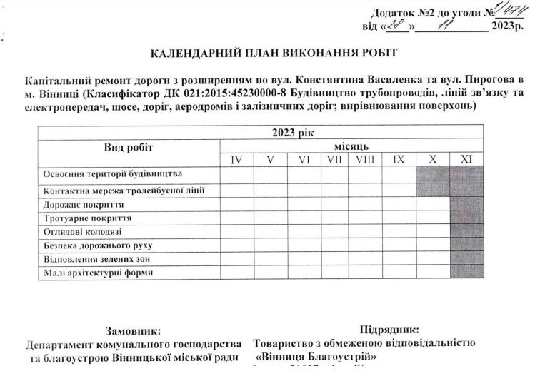 Новини Вінниці - фото з Дорогу розширили, а про зупинку забули? Про ремонт на Василенка - Пирогова
