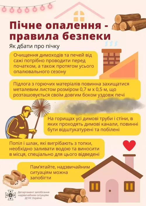 Новини Тернополя - фото з У Ланівцях у пожежі загинула людина