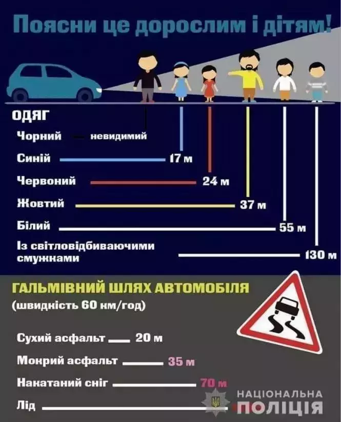 Новини Хмельницького - фото з У Центрі «Volkswagen» збив 12-річну дівчинку