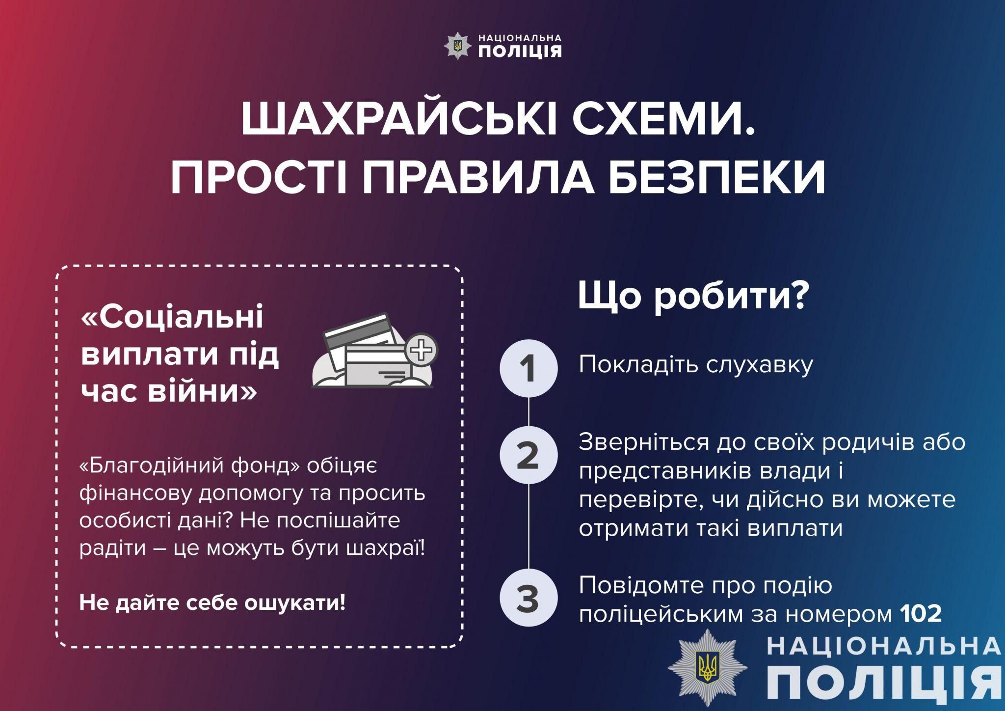 Новини Тернополя - фото з Мешканець Тернопільщини хотів отримати гроші від ООН, а потрапив у пастку шахраїв