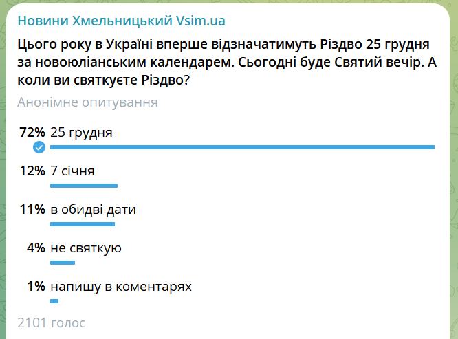 Новини Хмельницького - фото з 25 грудня відзначають Різдво Христове. Світлини з передової та вітання для хмельничан