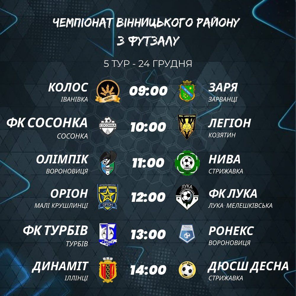 Новини Козятина - фото з В день Святвечора гравці «Легіона» зробили собі подарунок