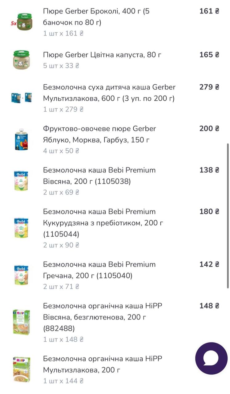 Новини Тернополя - фото з Дають 860 гривень, а витрачаємо тисячі: чи реально забезпечити дитину на держдопомогу
