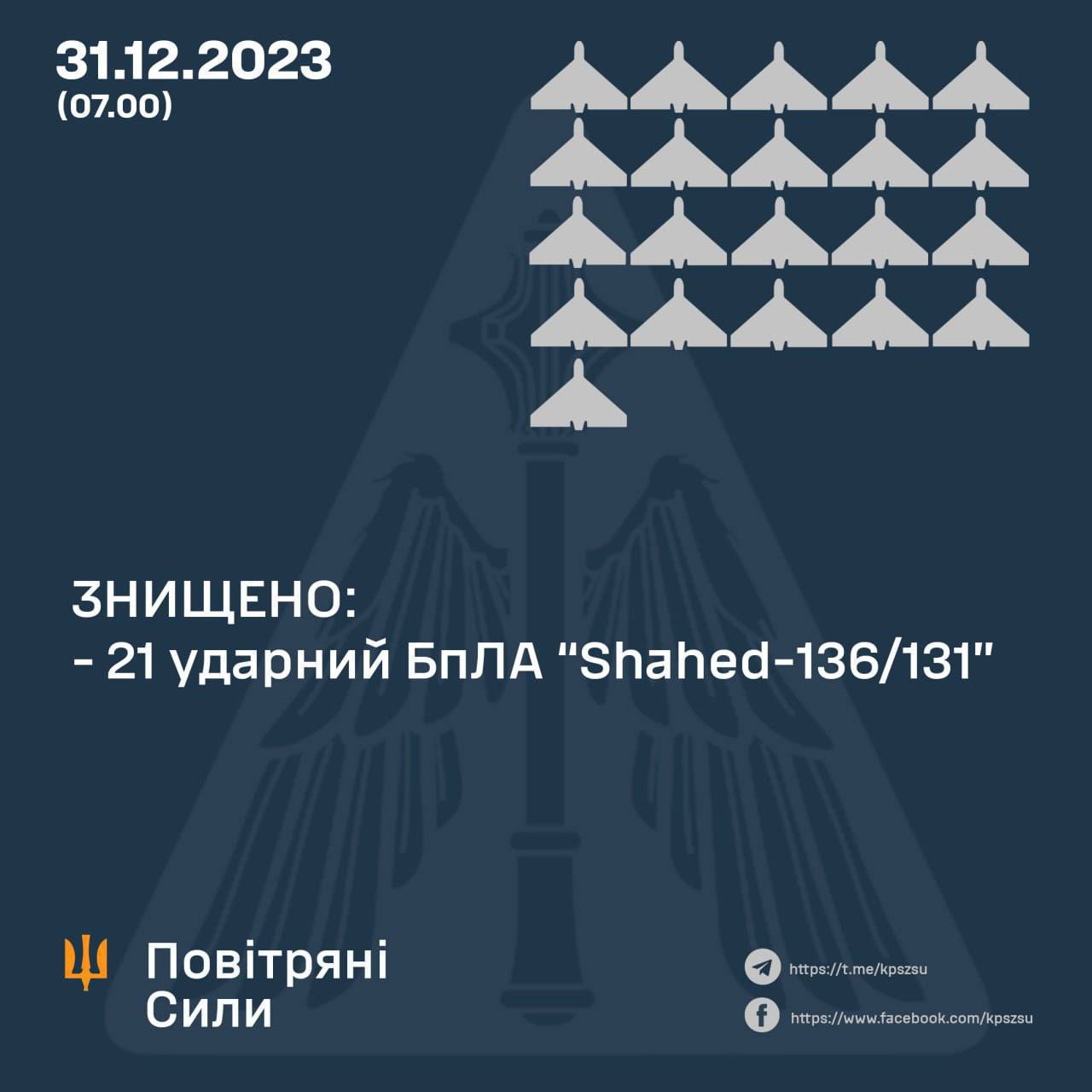 Новини Хмельницького - фото з Через атаку “шахедами” на Хмельниччині виникла пожежа
