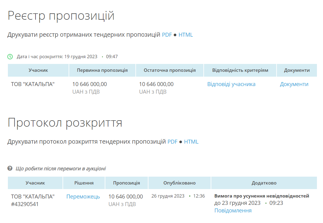 Новини Тернополя - фото з Понад 10 мільйонів хочуть витратити на догляд за рослинами у Тернополі