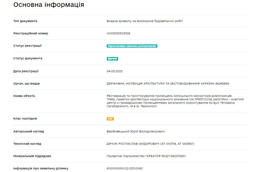 Новини Тернополя - фото з Боротьба за монастир на паузі? «20 хвилин» дізналися, що з будівництвом біля Катедри