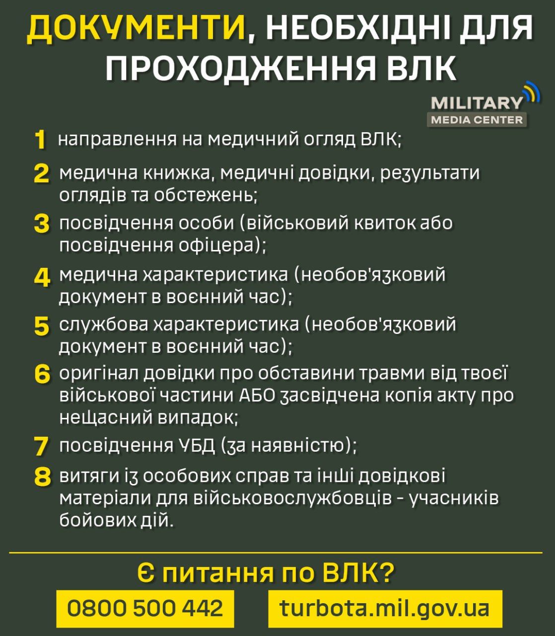 Новини Вінниці - фото з «Довідки ходять за військовими»: відбулися зміни у проходженні ВЛК