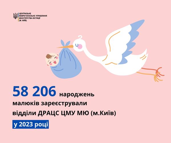 Можливо, це малюнок: текст