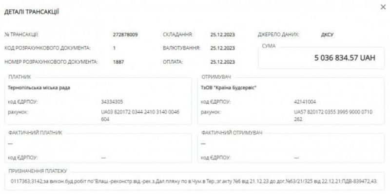 Новини Тернополя - фото з Міськрада перерахувала понад 5 мільйонів за реконструкцію на Дальньому пляжі