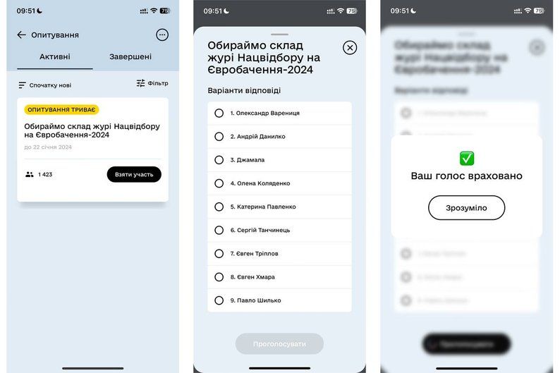 Новини Хмельницького - фото з Євробачення-2024: в “Дії” стартувало голосування за журі Нацвідбору