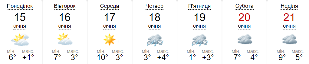 Новини Хмельницького - фото з Морозно, хмарно та опади. Прогноз погоди на тиждень по Хмельниччині