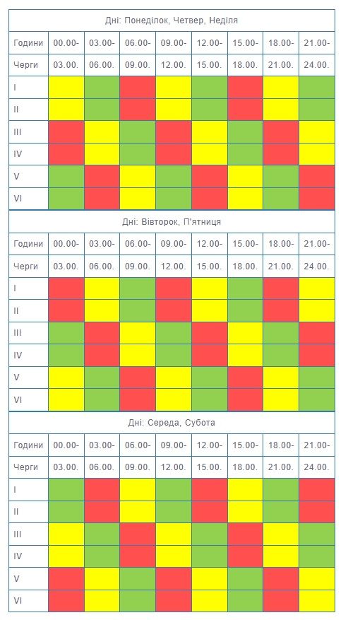 Новини Тернополя - фото з Обленерго оновило Графік погодинного відключення електрики на Тернопільщині з 15 по 21 січня