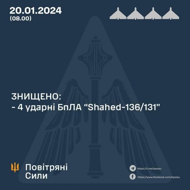 Новини Козятина - фото з Уночі ППО збила чотири із семи російських Shahed, а вчора ЗСУ відбили понад 100 атак