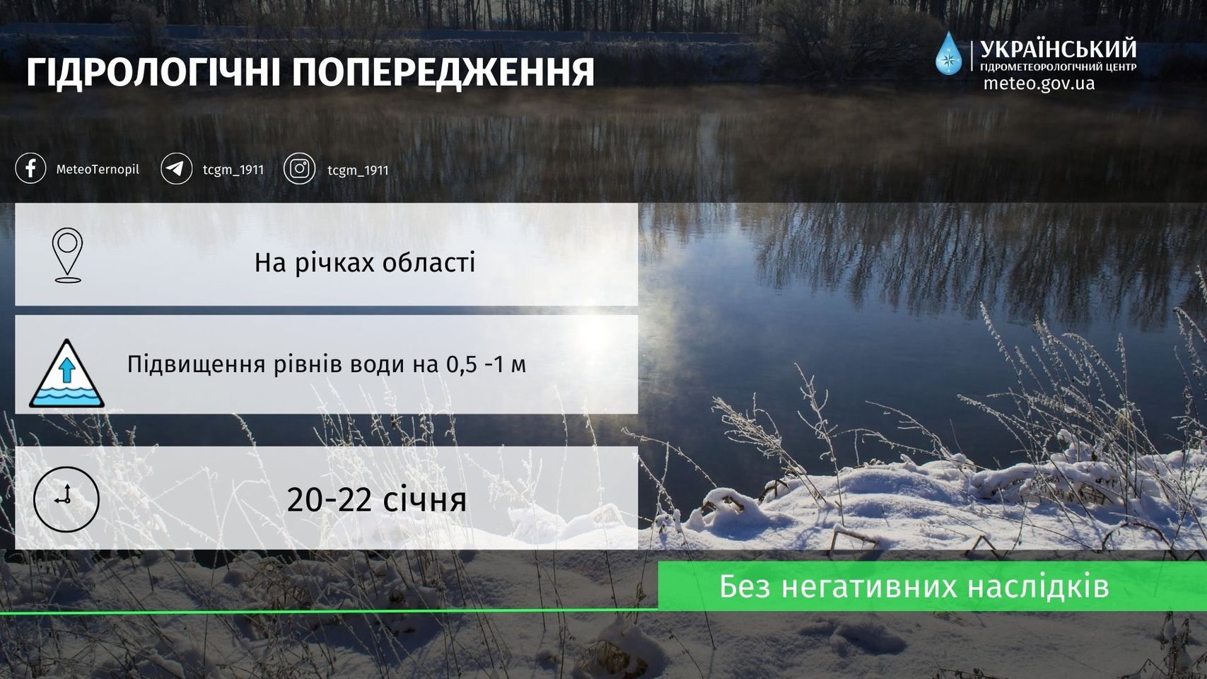 Новини Тернополя - фото з На Тернопільщині рівень води у Дністрі може піднятися на метр