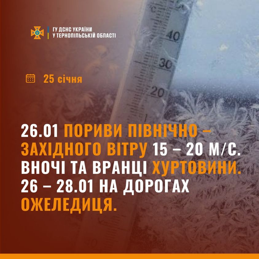 Новини Тернополя - фото з Перший рівень небезпечності: на Тернопільщині слизько, вітряно та волого
