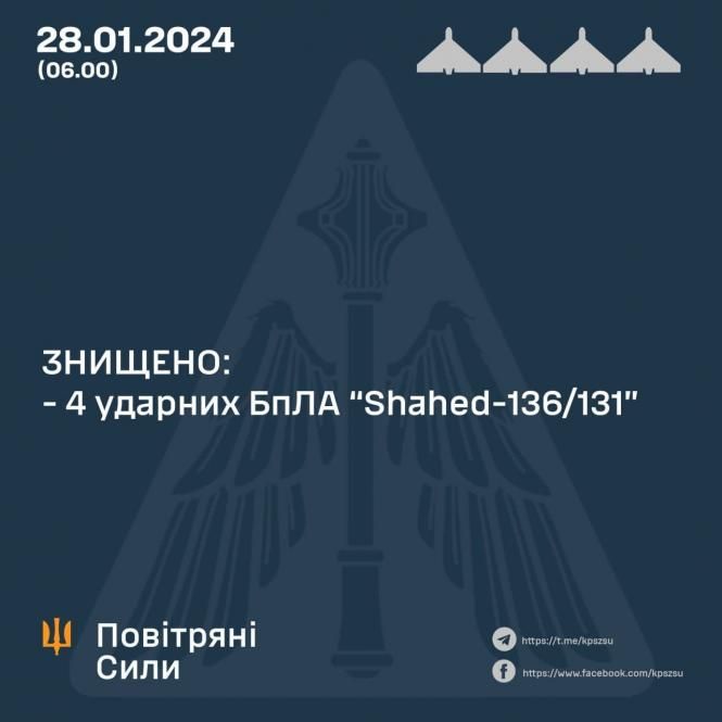 Новини Козятина - фото з Нічна атака ворога: окупанти пустили по Україні вісім ударних дронів та п'ять ракет