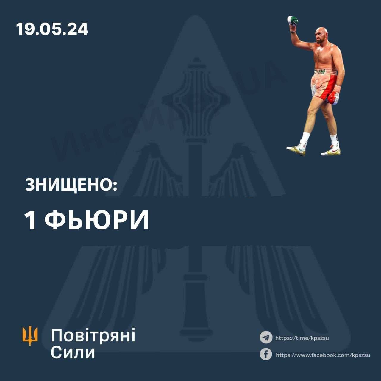 Новини Вінниці - фото з Новини України та світу за минулий тиждень: огляд у мемах