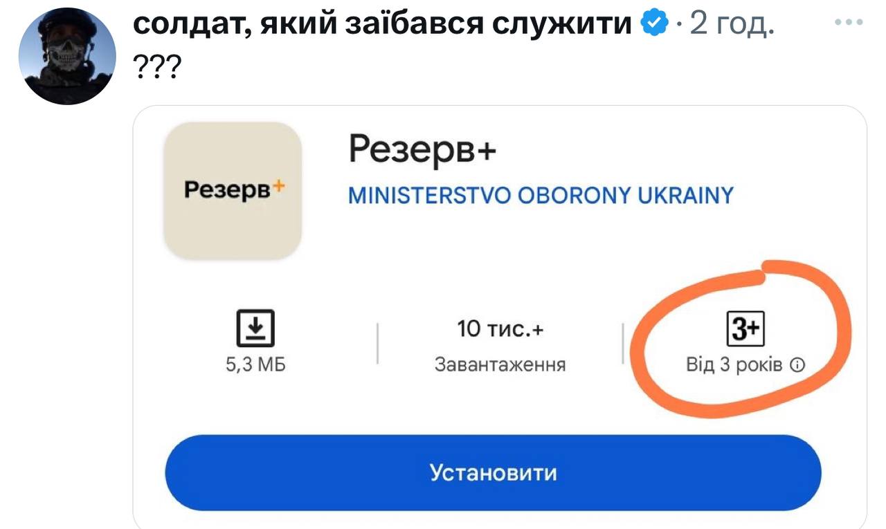 Новини Вінниці - фото з Новини України та світу за минулий тиждень: огляд у мемах