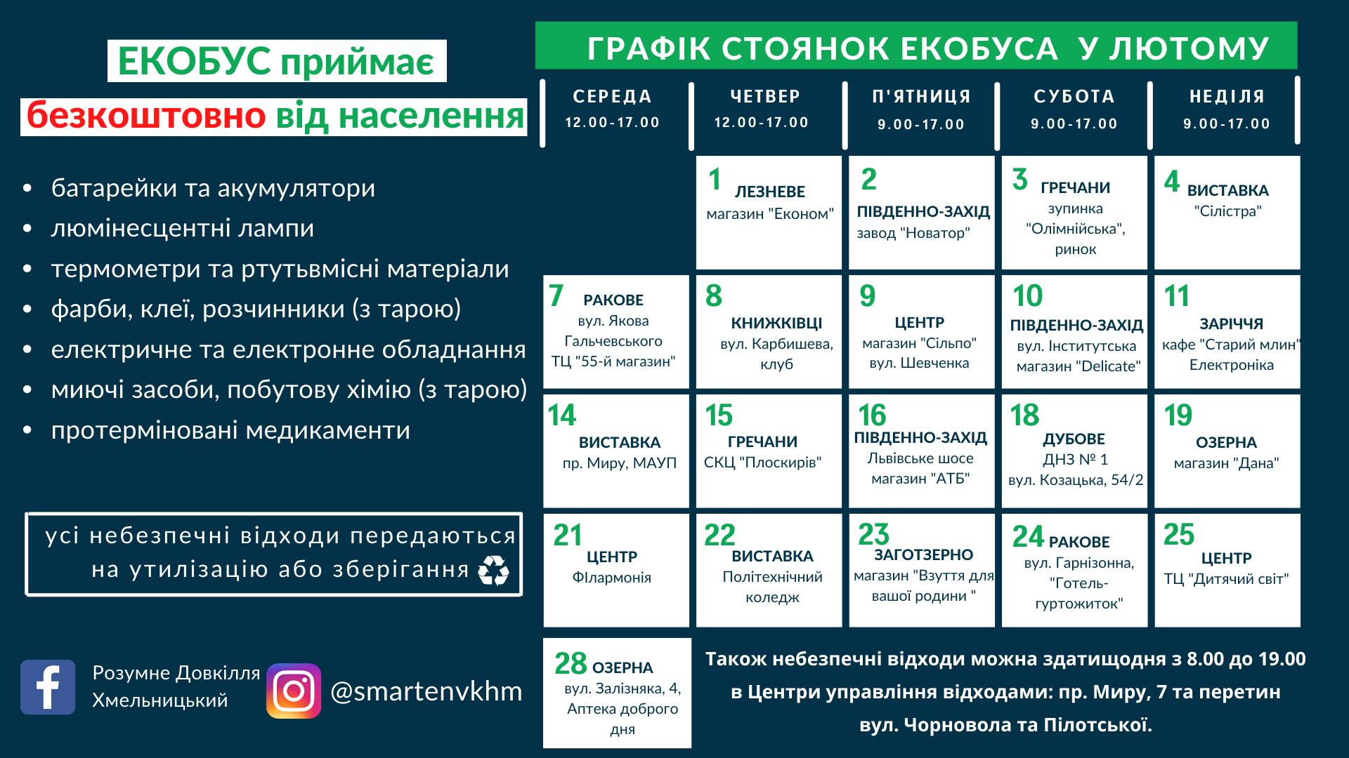 Новини Хмельницького - фото з Куди хмельничанам здати небезпечні відходи: графік екобуса на лютий