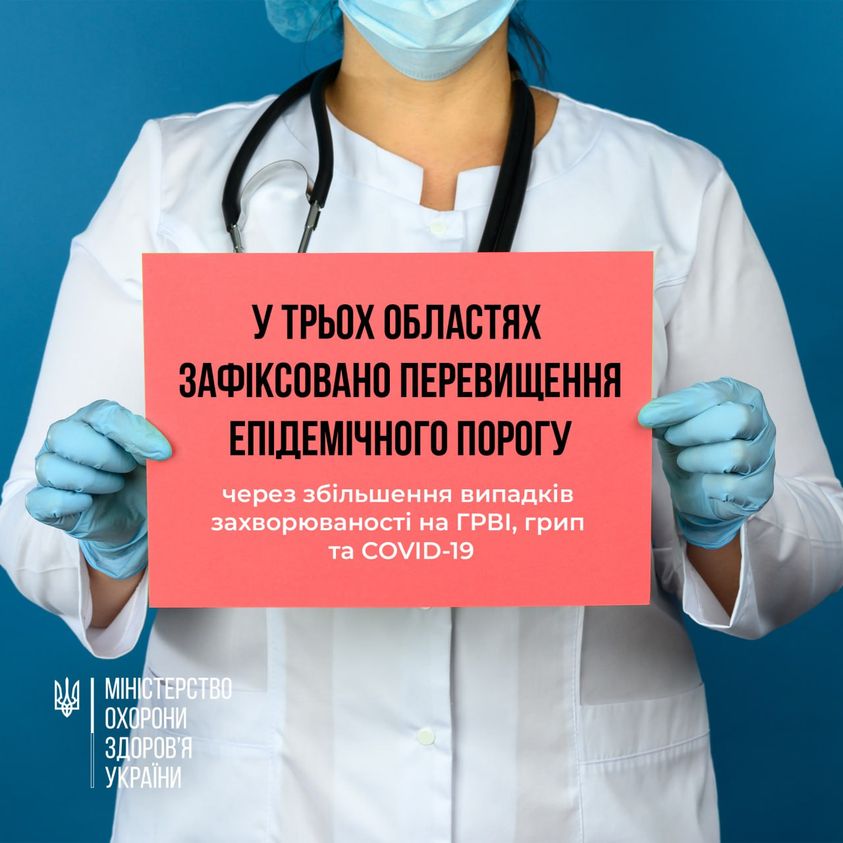 Новини Тернополя - фото з МОЗ назвало області, де перевищений епідемпоріг грипу та ГРВІ На зображенні може бути: 1 особа та текст
