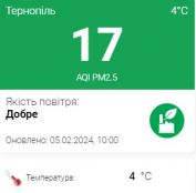Новини Тернополя - фото з У Тернополі встановили ще два датчики моніторингу якості повітря