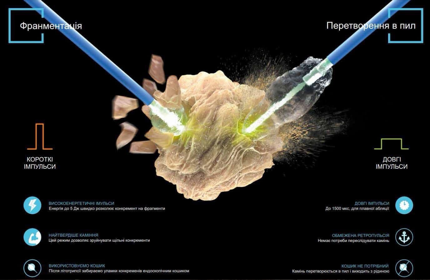 На зображенні може бути: текст