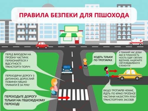 Новини Тернополя - фото з У Тернополі під колеса автівок потрапили неповнолітні