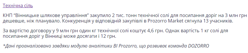 Новини Вінниці - фото з Сіль для Вінниці опинилася в п'ятірці найкращих закупівель за версією Prozorro