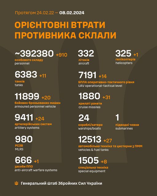 На зображенні може бути: текст