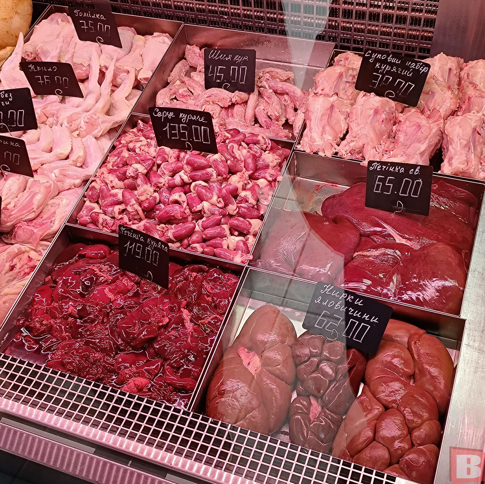 Новини Хмельницького - фото з Ціни на курку та індичку: де вигідніше у Хмельницькому (ІНФОГРАФІКА)