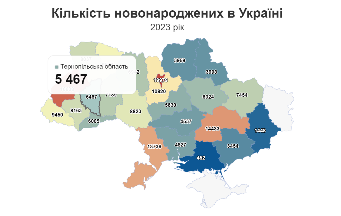 Новини Тернополя - фото з Тернопільщина — одна з областей, де найменше народилось дітей у 2023-му