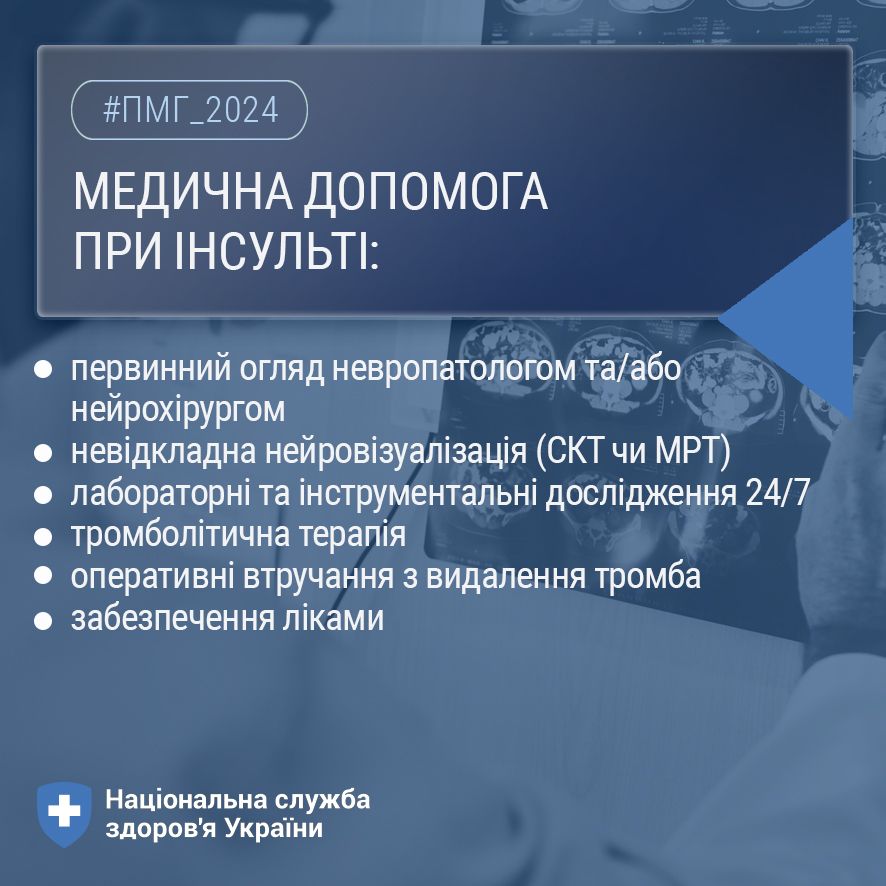 Новини Тернополя - фото з Лікування інсульту у 2024 році — що оплачує НСЗУ