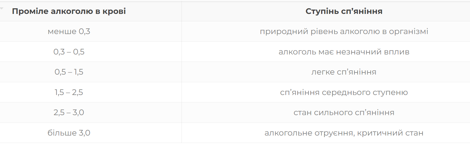 Новини Тернополя - фото з На Тернопільщині п’яний водій збив підлітка й злетів у кювет