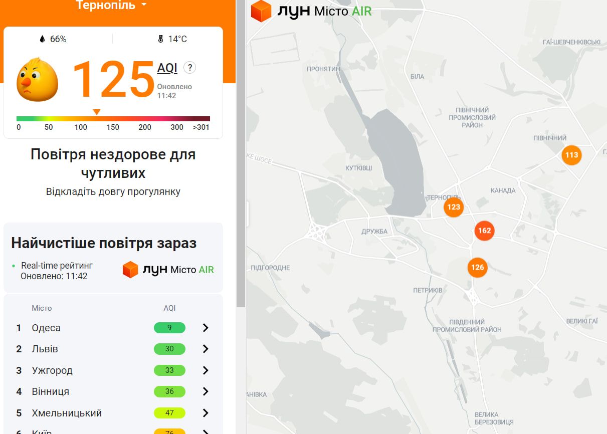 Новини Тернополя - фото з У Тернополі погіршився стан повітря: чи небезпечно це та що робити тернополянам