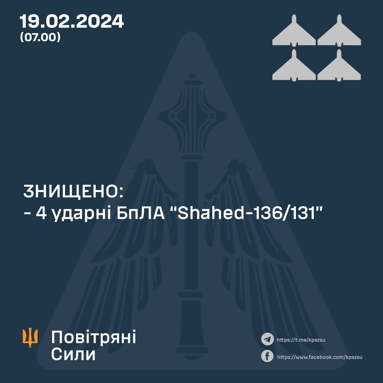 Новини Козятина - фото з Мінус ворожі Су-34 та Су-35 — результати бойової роботи наших захисників