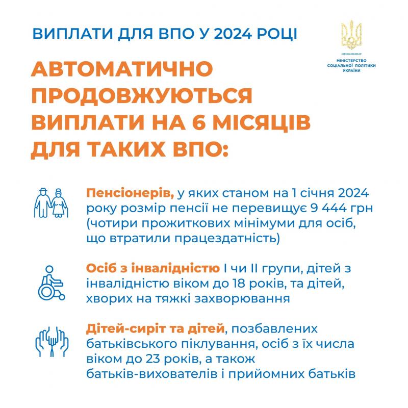Допомога на проживання для ВПО: хто має звернутися із заявою про продовження виплат