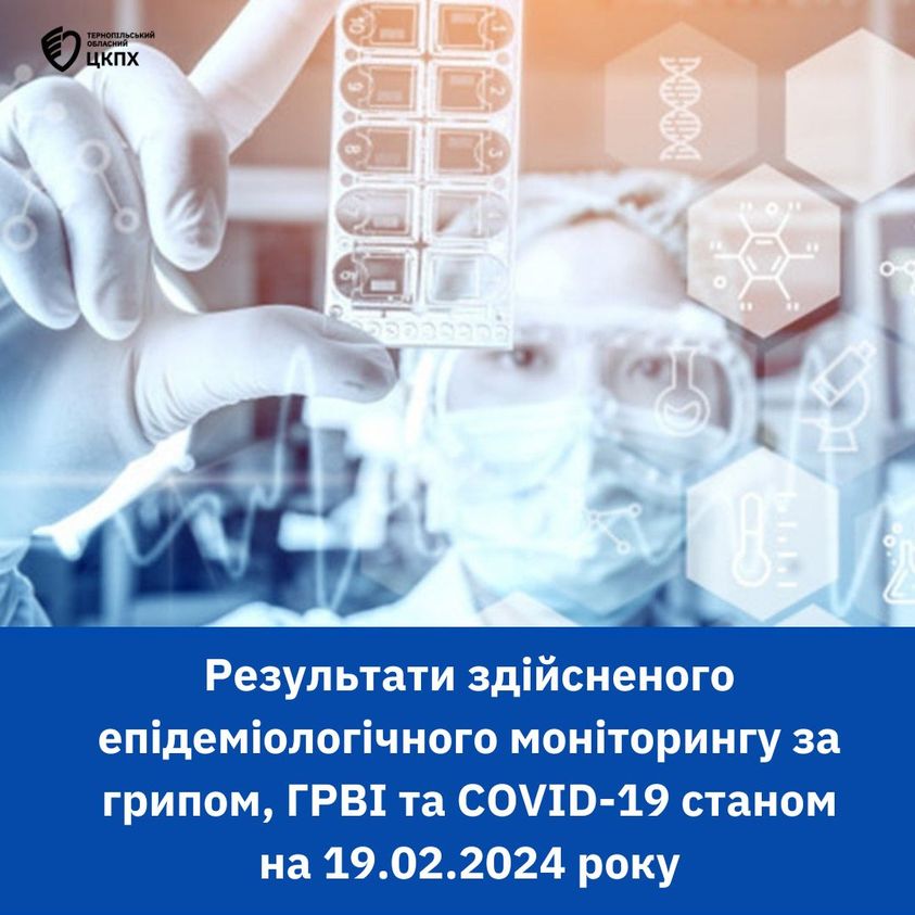 Новини Тернополя - фото з На Тернопільщині знизилася захворюваність на ГРВІ, а ковіду побільшало На зображенні може бути: 1 особа та текст